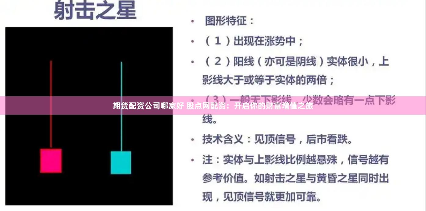 期货配资公司哪家好 股点网配资：开启你的财富增值之旅