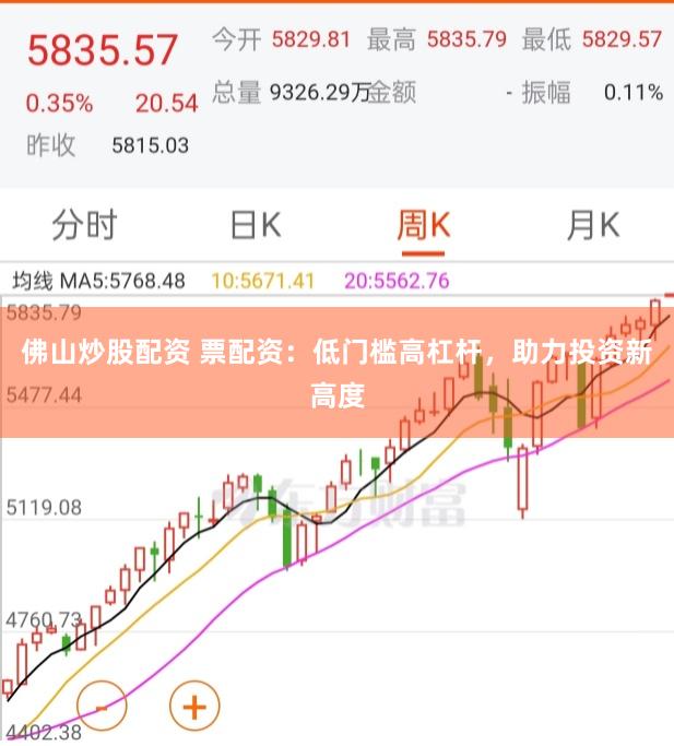 佛山炒股配资 票配资：低门槛高杠杆，助力投资新高度