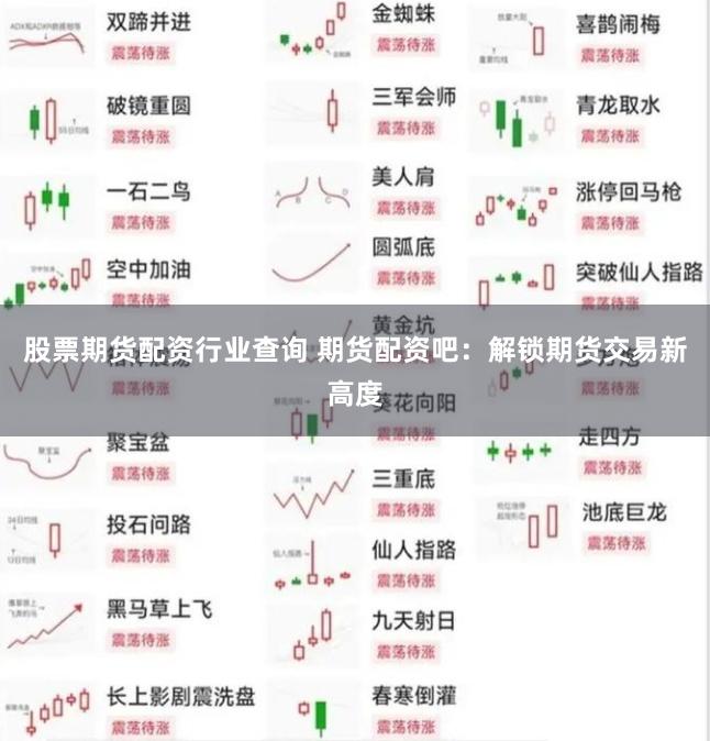 股票期货配资行业查询 期货配资吧：解锁期货交易新高度