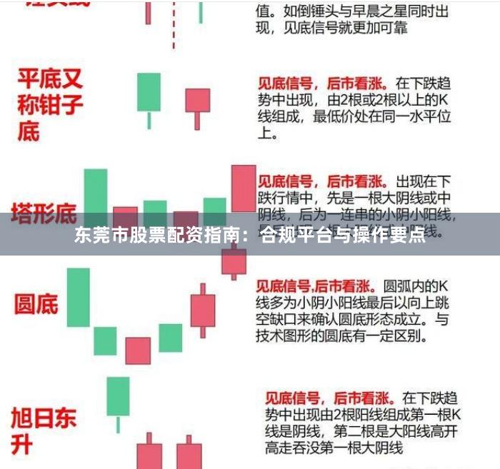 东莞市股票配资指南：合规平台与操作要点