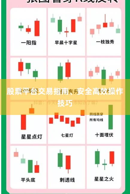 股票平台交易指南、安全高效操作技巧