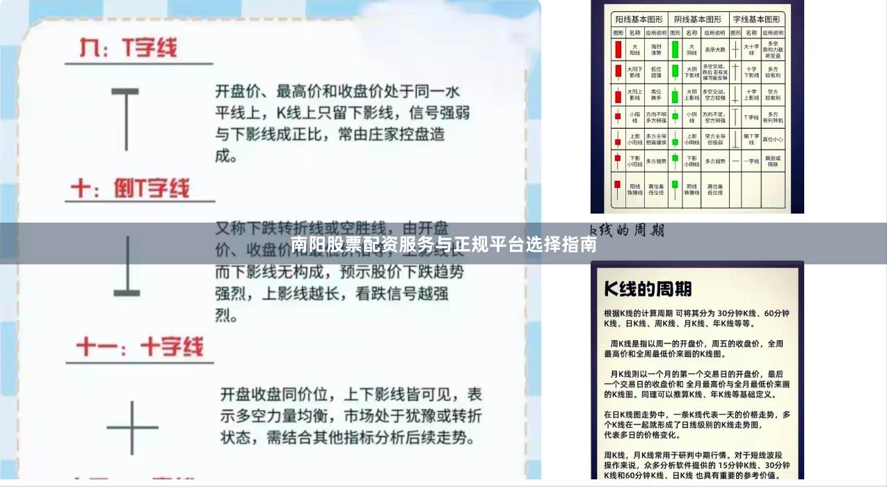 南阳股票配资服务与正规平台选择指南