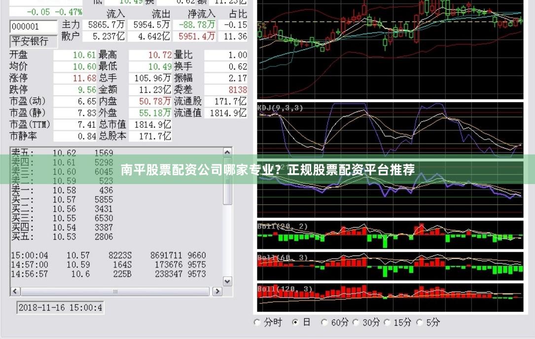南平股票配资公司哪家专业？正规股票配资平台推荐