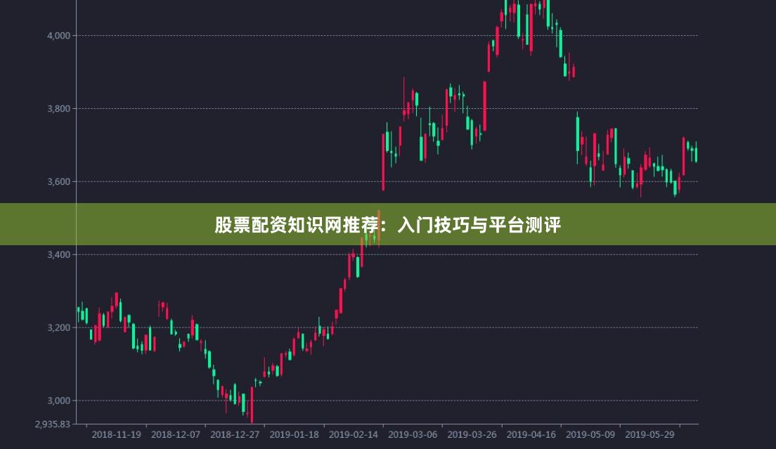 股票配资知识网推荐：入门技巧与平台测评