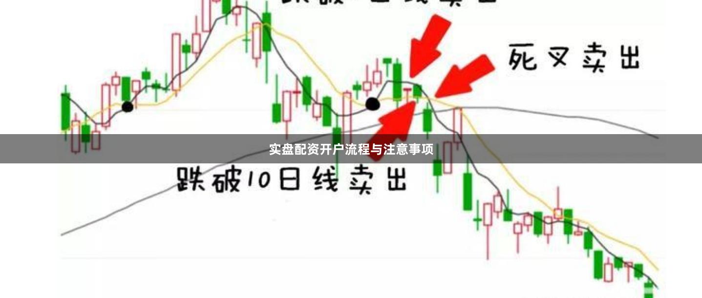实盘配资开户流程与注意事项