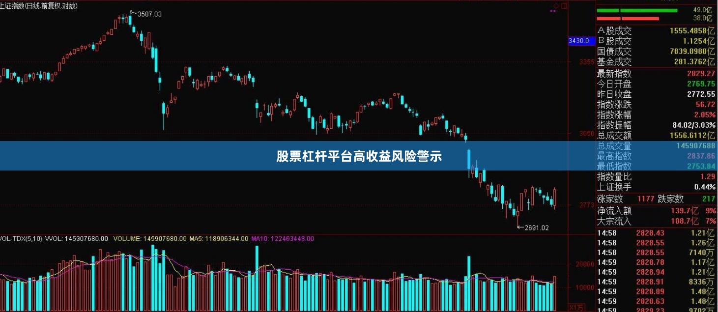 股票杠杆平台高收益风险警示