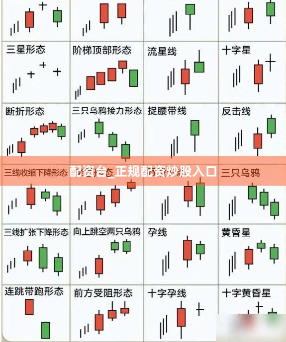 配资台_正规配资炒股入口